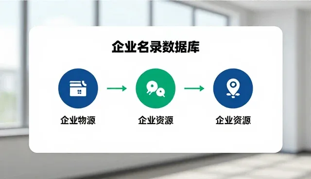 如何高效利用企业名录查询优化品牌展示入口